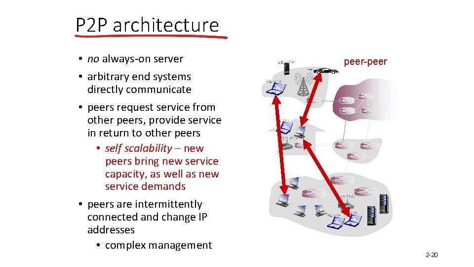 P 2 P architecture • no always-on server • arbitrary end systems directly communicate