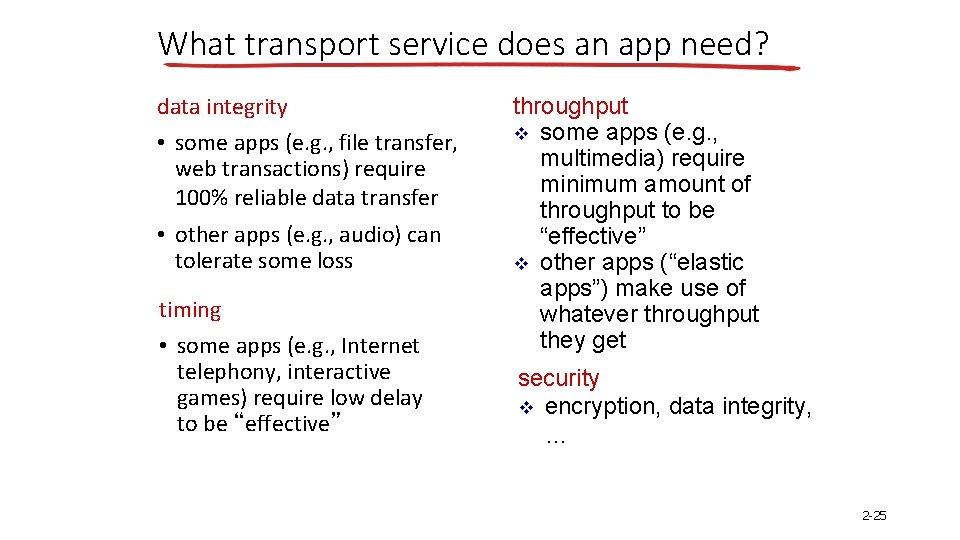 What transport service does an app need? data integrity • some apps (e. g.