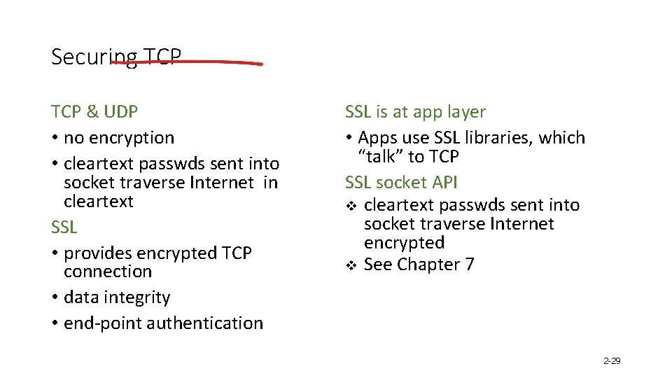 Securing TCP & UDP • no encryption • cleartext passwds sent into socket traverse