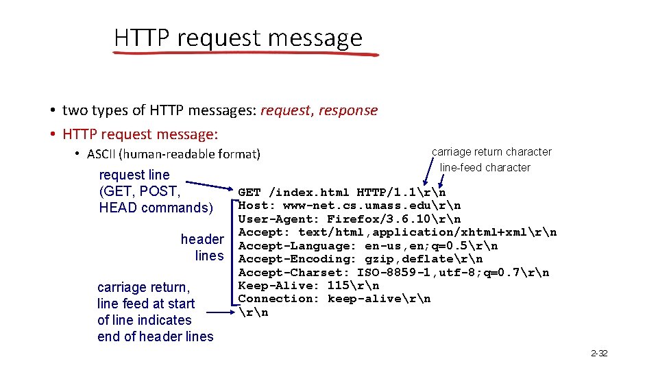 HTTP request message • two types of HTTP messages: request, response • HTTP request