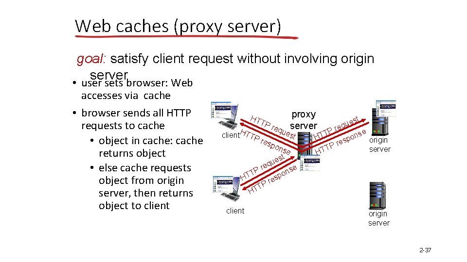 Web caches (proxy server) goal: satisfy client request without involving origin server • user