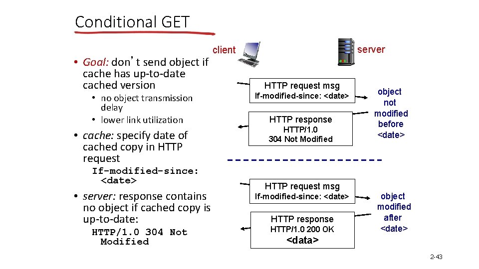Conditional GET • Goal: don’t send object if cache has up-to-date cached version •