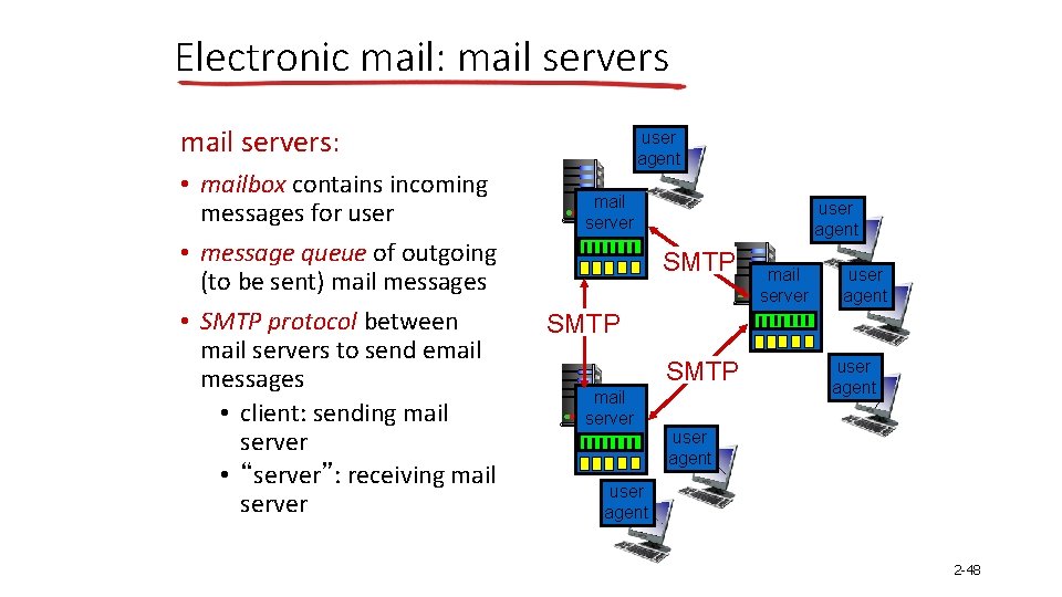 Electronic mail: mail servers: • mailbox contains incoming messages for user • message queue