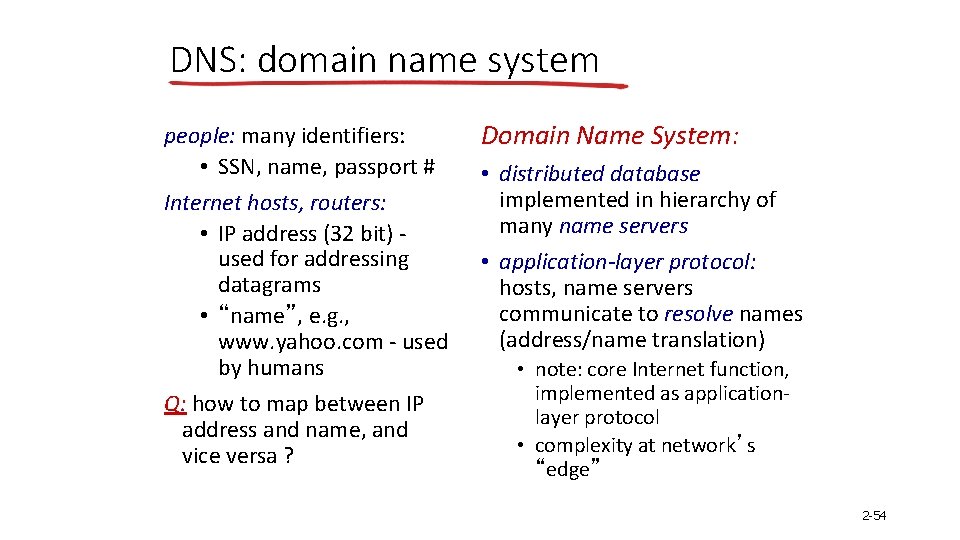 DNS: domain name system people: many identifiers: • SSN, name, passport # Internet hosts,