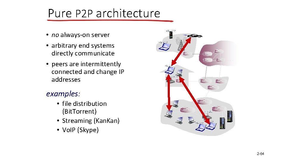 Pure P 2 P architecture • no always-on server • arbitrary end systems directly