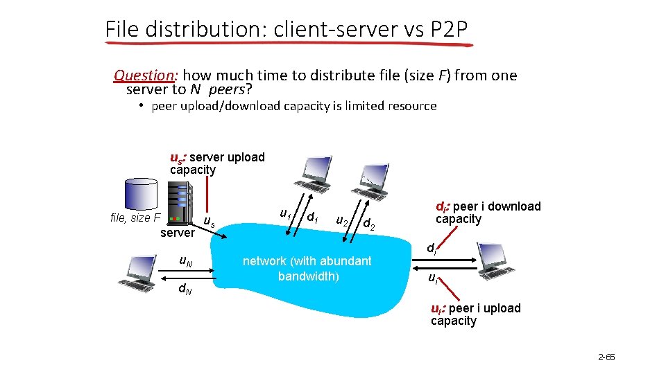 File distribution: client-server vs P 2 P Question: how much time to distribute file