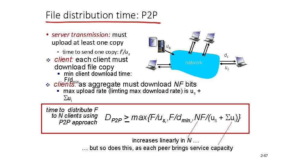 File distribution time: P 2 P • server transmission: must upload at least one