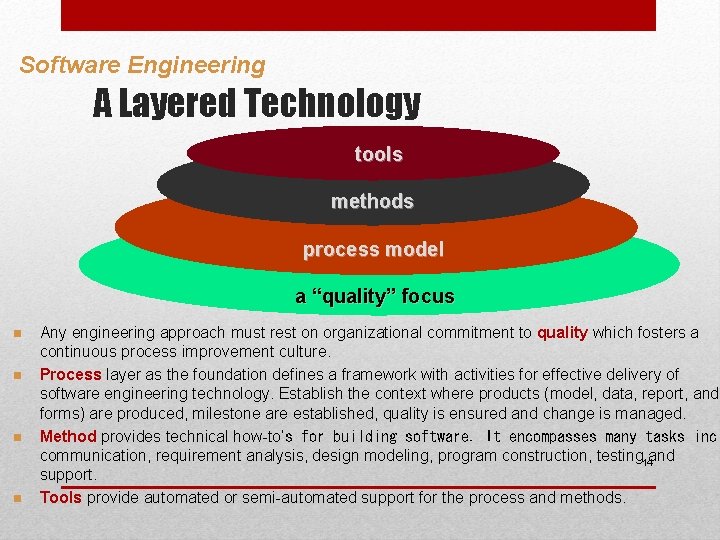 Software Engineering A Layered Technology tools methods process model a “quality” focus n n
