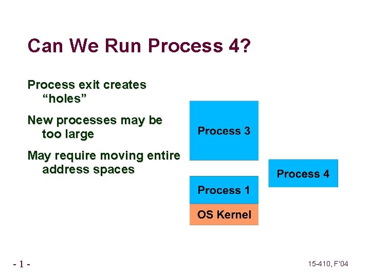 Random Process First Exit Time 15 410 We are Computer Scientists Virtual Memory