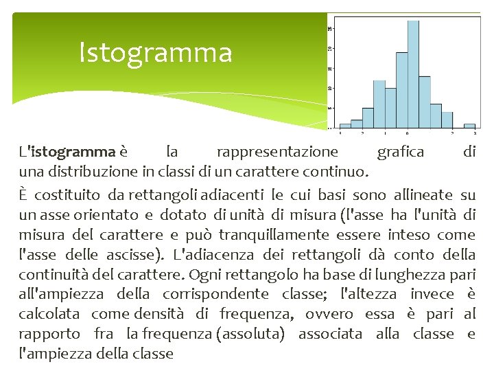 Istogramma L'istogramma è la rappresentazione grafica di una distribuzione in classi di un carattere