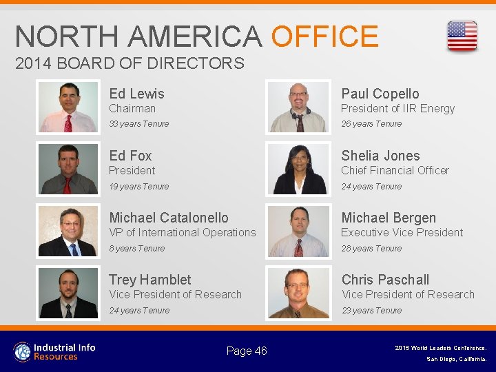 NORTH AMERICA OFFICE 2014 BOARD OF DIRECTORS Ed Lewis Paul Copello Chairman President of