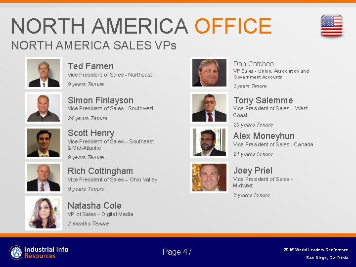 NORTH AMERICA OFFICE NORTH AMERICA SALES VPs Don Cotchen Ted Farnen Vice President of