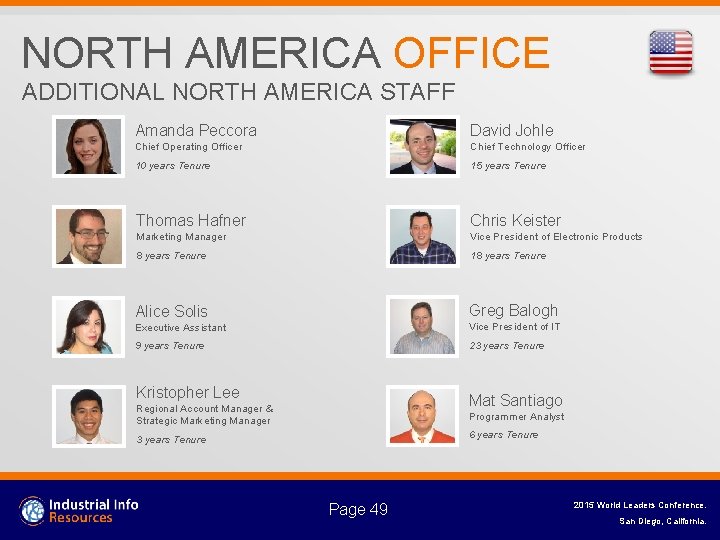 NORTH AMERICA OFFICE ADDITIONAL NORTH AMERICA STAFF Amanda Peccora David Johle Chief Operating Officer