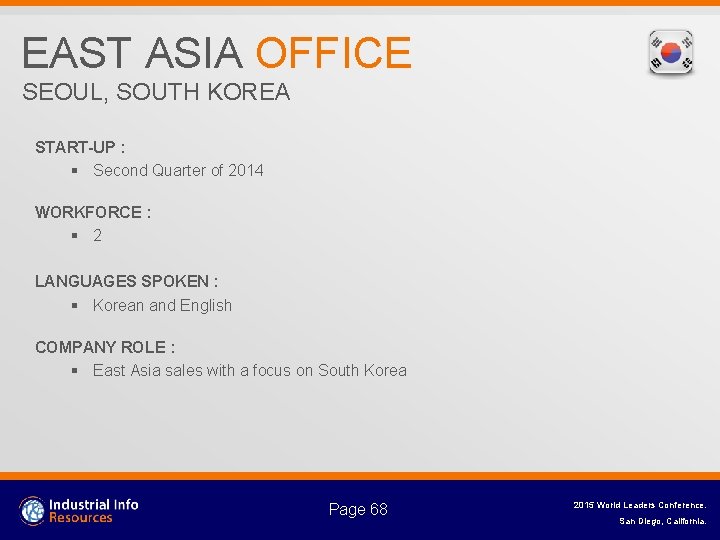 EAST ASIA OFFICE SEOUL, SOUTH KOREA START-UP : § Second Quarter of 2014 WORKFORCE