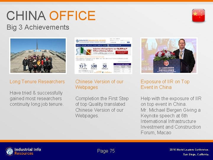 CHINA OFFICE Big 3 Achievements Long Tenure Researchers Have tried & successfully gained most