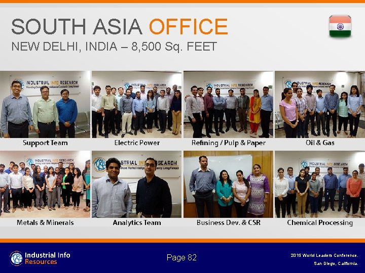 SOUTH ASIA OFFICE NEW DELHI, INDIA – 8, 500 Sq. FEET Page 82 2015