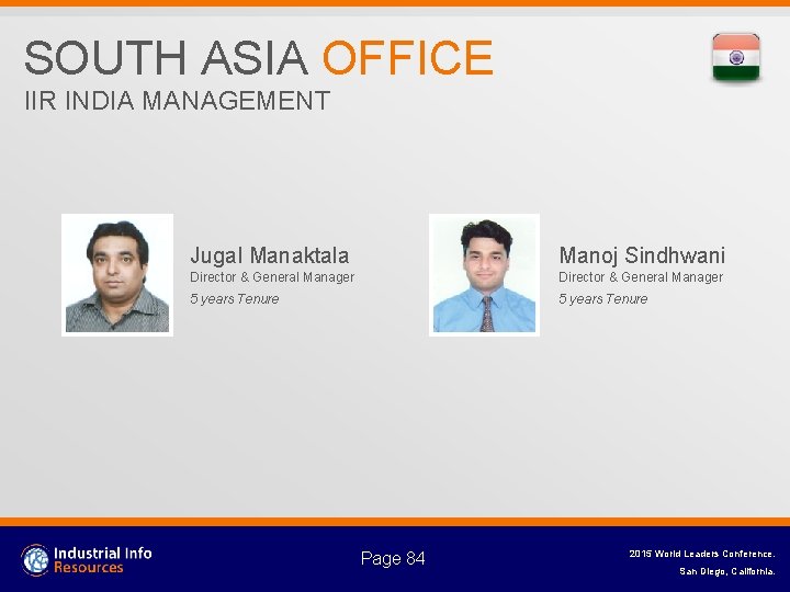 SOUTH ASIA OFFICE IIR INDIA MANAGEMENT Jugal Manaktala Manoj Sindhwani Director & General Manager