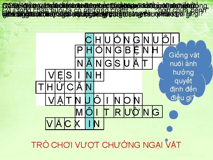 (? ) Các Năng Các Để hình lượng, điều giúp thức kiện vật chất (? ) Các Năng Các Để hình lượng, điều giúp thức kiện vật chất