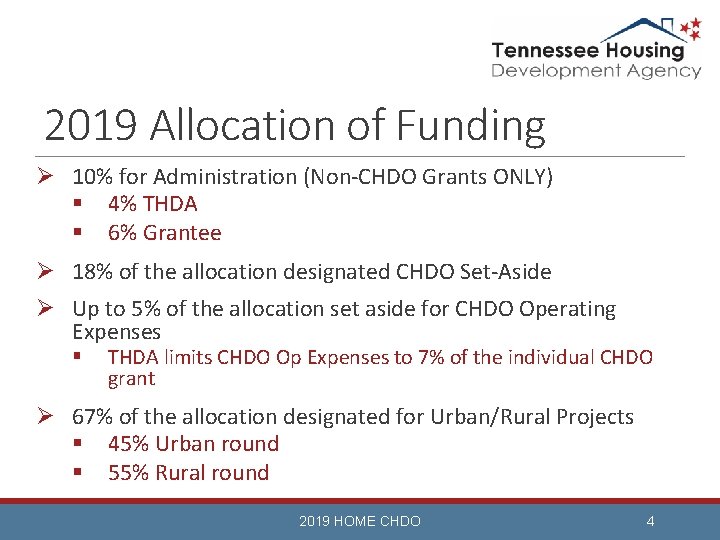 2019 Allocation of Funding Ø 10% for Administration (Non-CHDO Grants ONLY) § 4% THDA