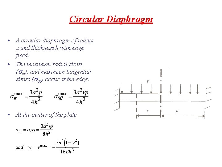 Circular Diaphragm • A circular diaphragm of radius a and thickness h with edge