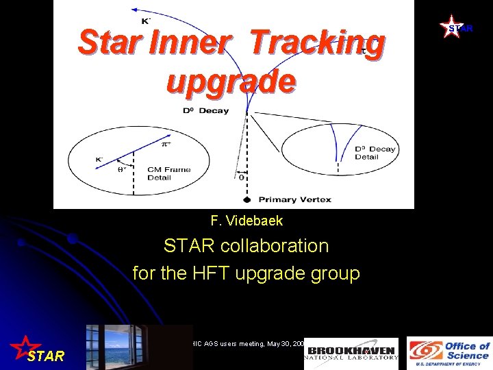 Star Inner Tracking upgrade F. Videbaek STAR collaboration for the HFT upgrade group RHIC