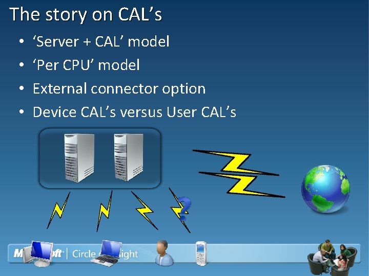The story on CAL’s • • ‘Server + CAL’ model ‘Per CPU’ model External