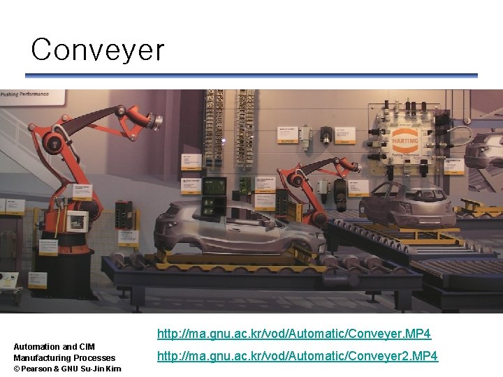 Conveyer http: //ma. gnu. ac. kr/vod/Automatic/Conveyer. MP 4 Automation and CIM Manufacturing Processes ©