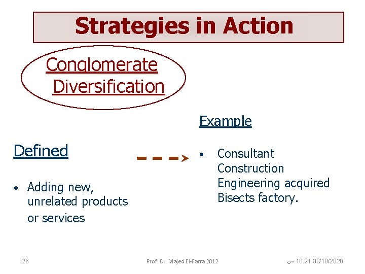 Strategies in Action Conglomerate Diversification Example Defined • Adding new, unrelated products or services