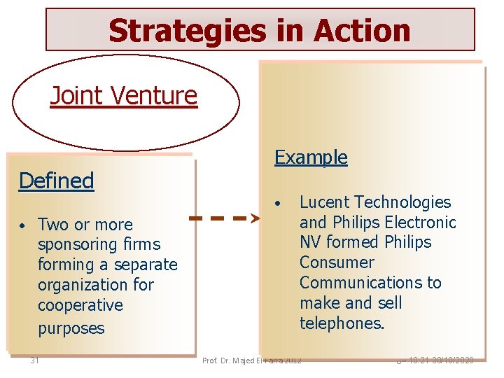 Strategies in Action Joint Venture Defined • Two or more sponsoring firms forming a