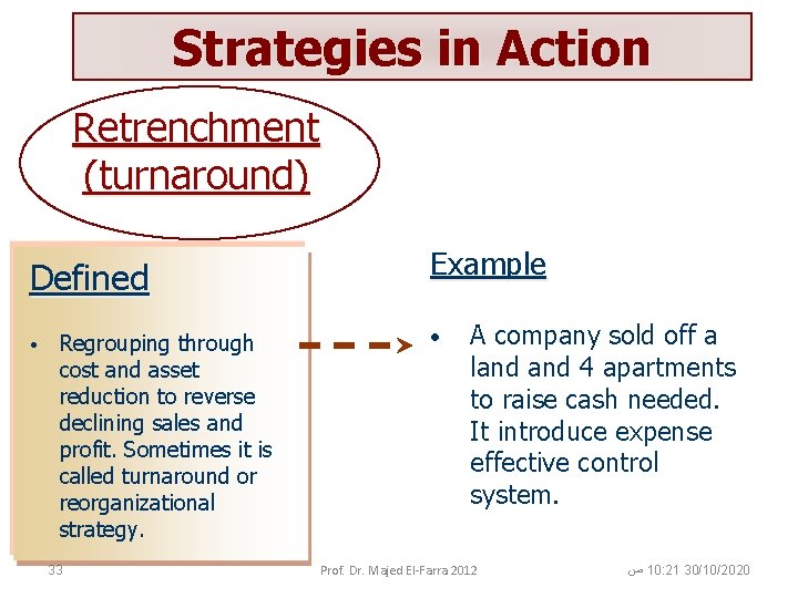 Strategies in Action Retrenchment (turnaround) Defined • Regrouping through cost and asset reduction to