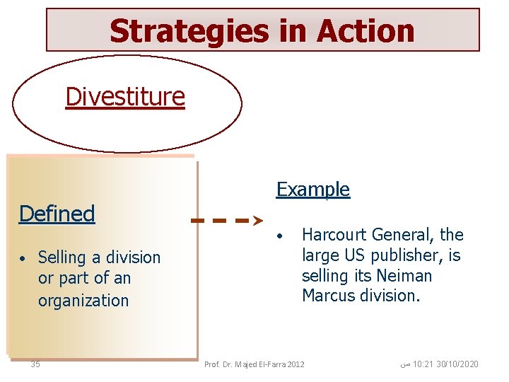 Strategies in Action Divestiture Defined • Selling a division or part of an organization