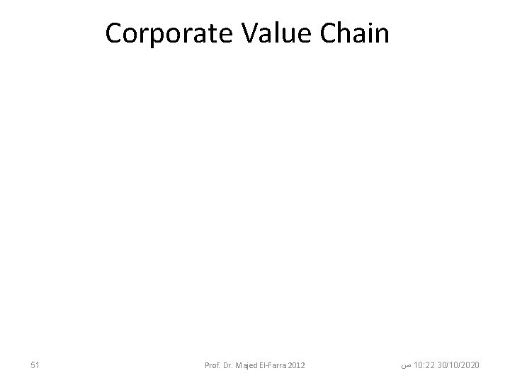 Corporate Value Chain 51 Prof. Dr. Majed El-Farra 2012 ﺹ 10: 22 30/10/2020 