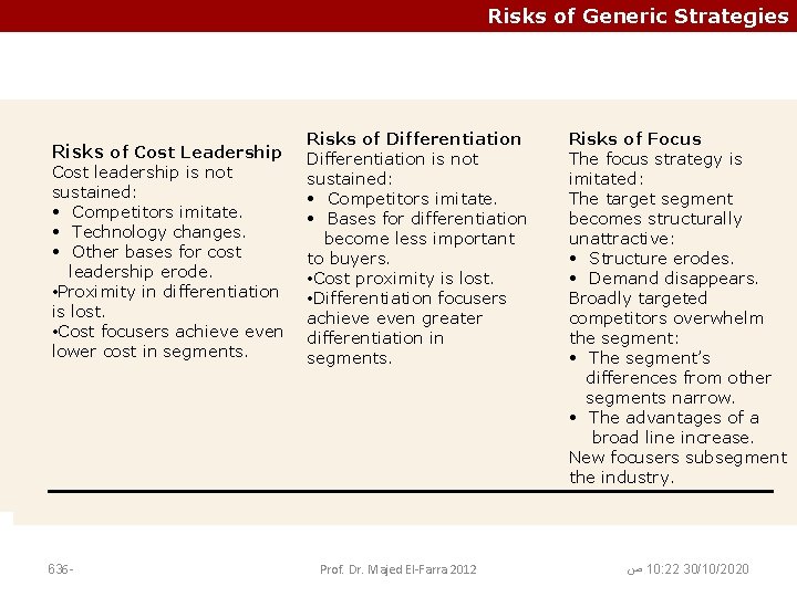 Risks of Generic Strategies Risks of Cost Risksofof. Differentiation Leadership Differentiation is not Risks