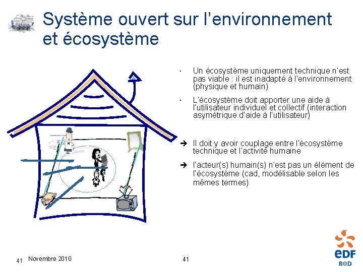 Système ouvert sur l’environnement et écosystème Un écosystème uniquement technique n’est pas viable :