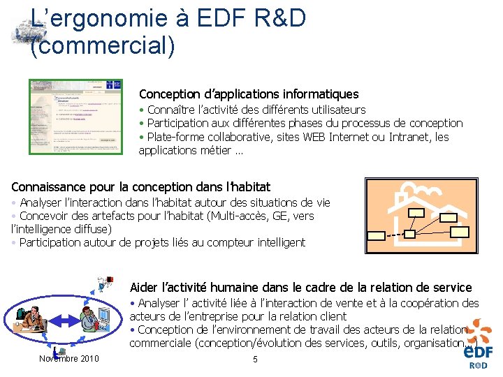 L’ergonomie à EDF R&D (commercial) Conception d’applications informatiques • Connaître l’activité des différents utilisateurs