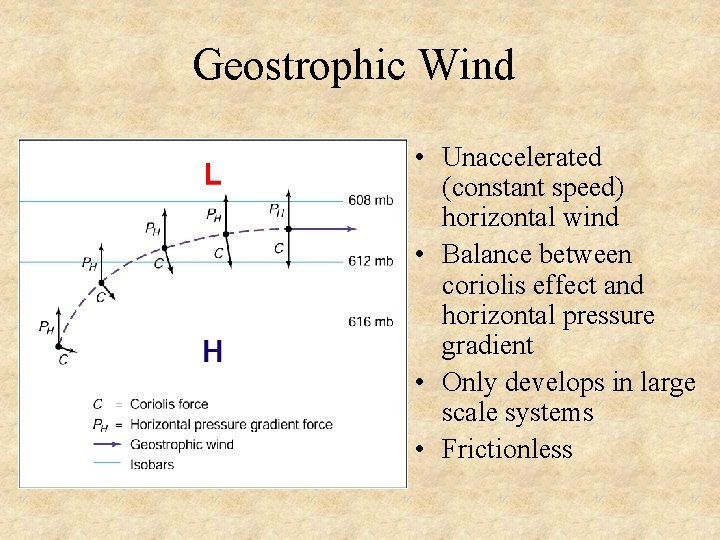 Geostrophic Wind • Unaccelerated (constant speed) horizontal wind • Balance between coriolis effect and