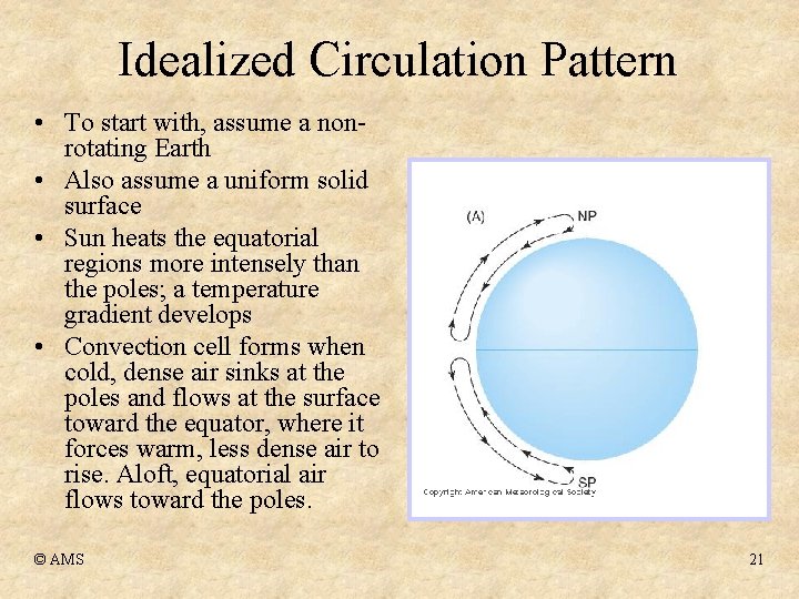 Idealized Circulation Pattern • To start with, assume a nonrotating Earth • Also assume