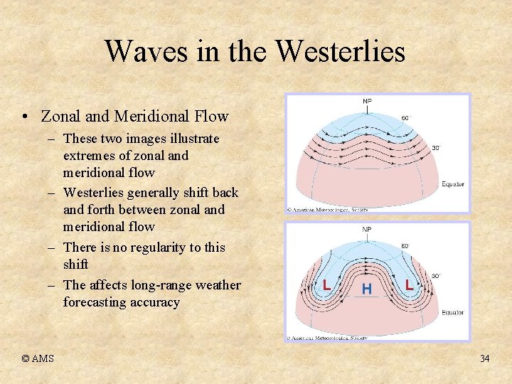 Waves in the Westerlies • Zonal and Meridional Flow – These two images illustrate