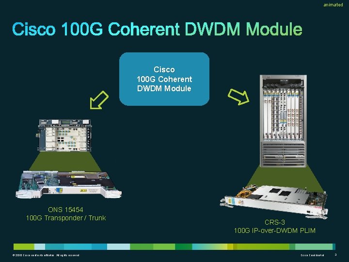 animated Cisco 100 G Coherent DWDM Module ONS 15454 100 G Transponder / Trunk