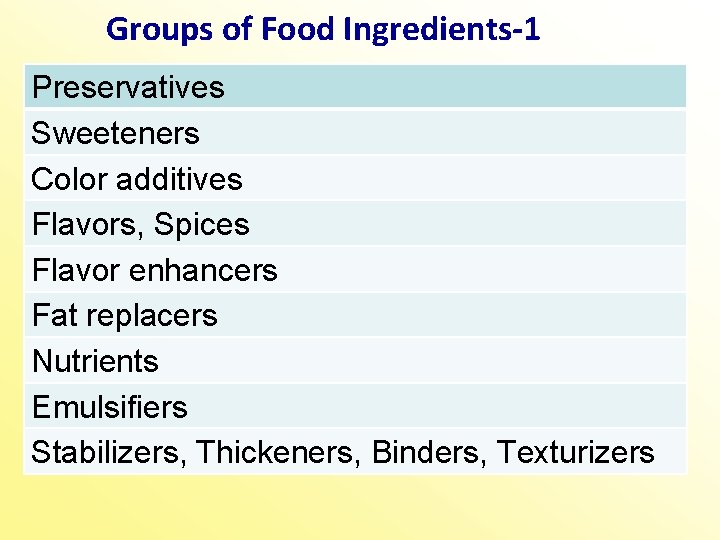 Groups of Food Ingredients-1 Preservatives Sweeteners Color additives Flavors, Spices Flavor enhancers Fat replacers