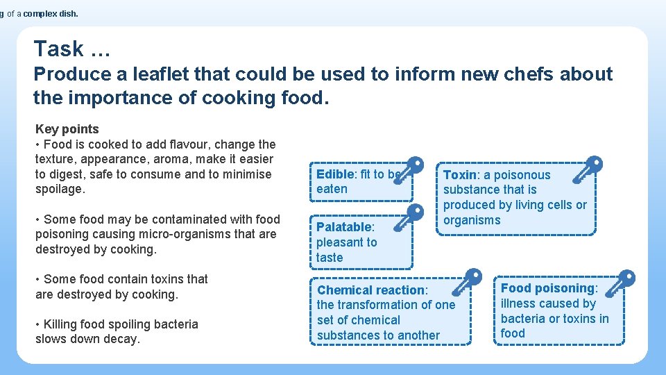 g of a complex dish. Task … Produce a leaflet that could be used