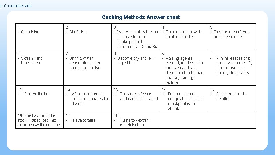 g of a complex dish. Cooking Methods Answer sheet 1 • Gelatinise 2 •