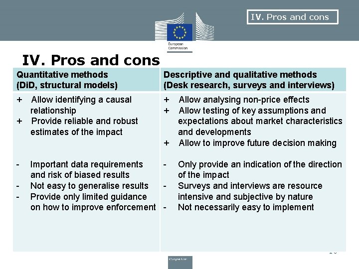 IV. Pros and cons Quantitative methods (Di. D, structural models) Descriptive and qualitative methods