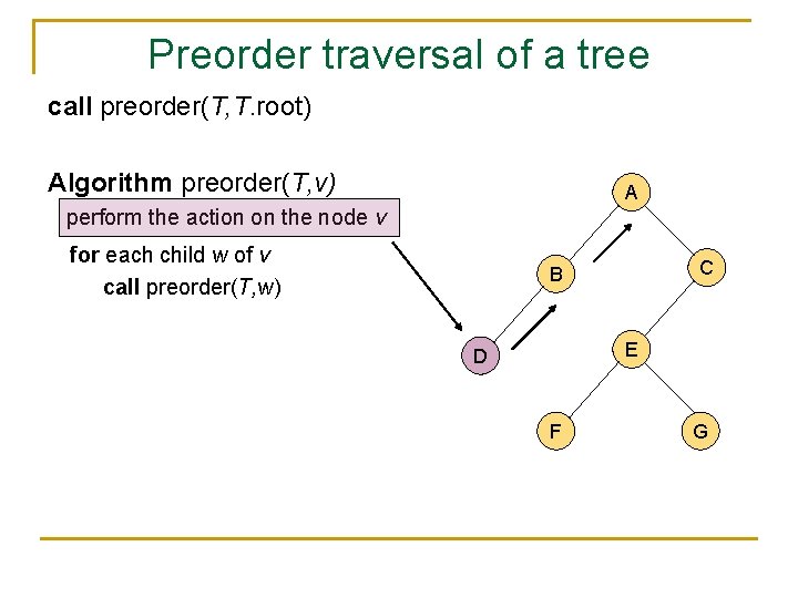 Preorder traversal of a tree call preorder(T, T. root) Algorithm preorder(T, v) A perform