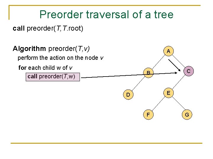 Preorder traversal of a tree call preorder(T, T. root) Algorithm preorder(T, v) A perform