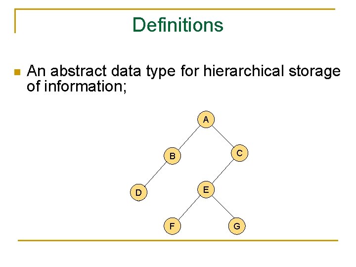 Definitions n An abstract data type for hierarchical storage of information; A C B