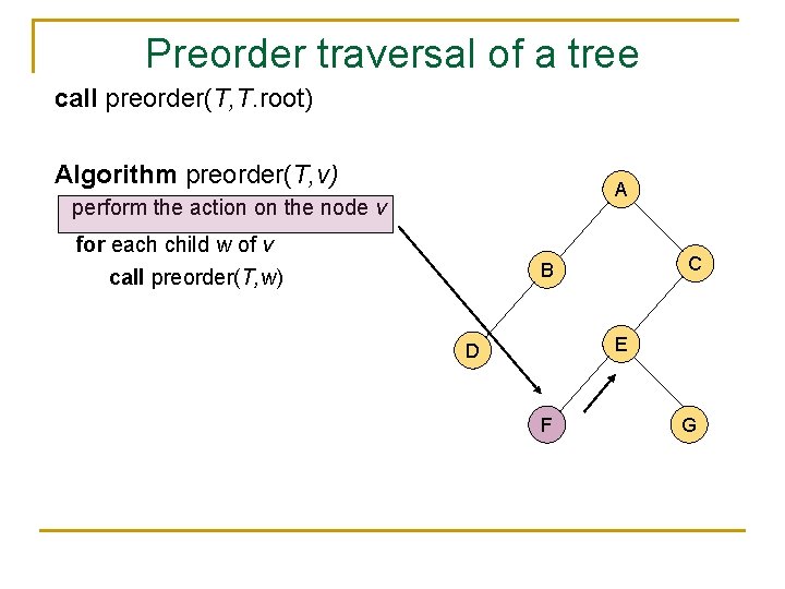 Preorder traversal of a tree call preorder(T, T. root) Algorithm preorder(T, v) A perform