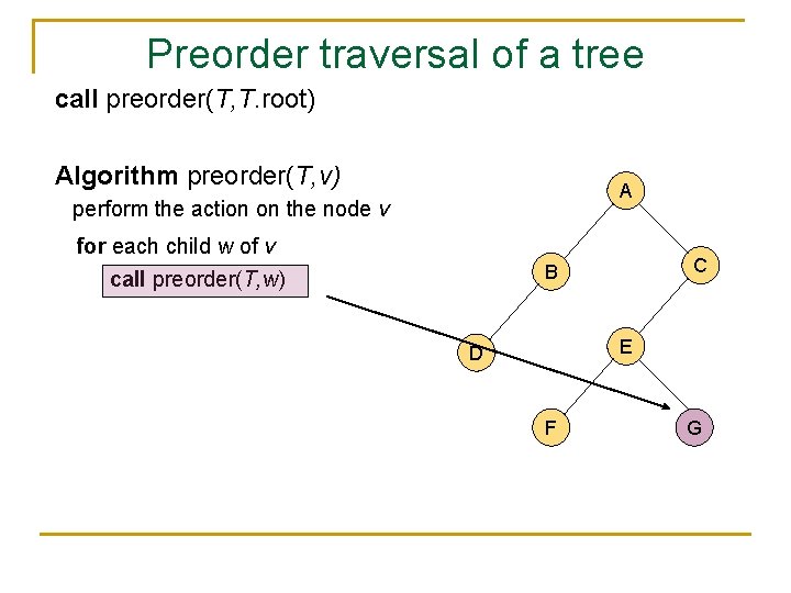 Preorder traversal of a tree call preorder(T, T. root) Algorithm preorder(T, v) A perform