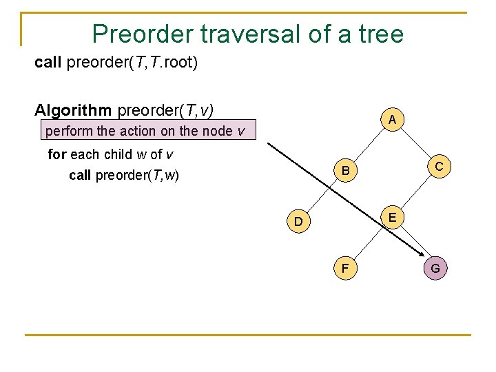 Preorder traversal of a tree call preorder(T, T. root) Algorithm preorder(T, v) A perform