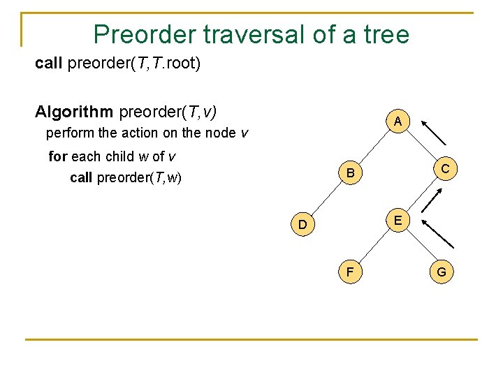 Preorder traversal of a tree call preorder(T, T. root) Algorithm preorder(T, v) A perform